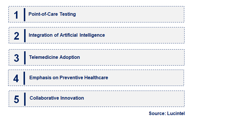 Emerging Trends in the Comprehensive Metabolic Panel (CMP) Testing Market